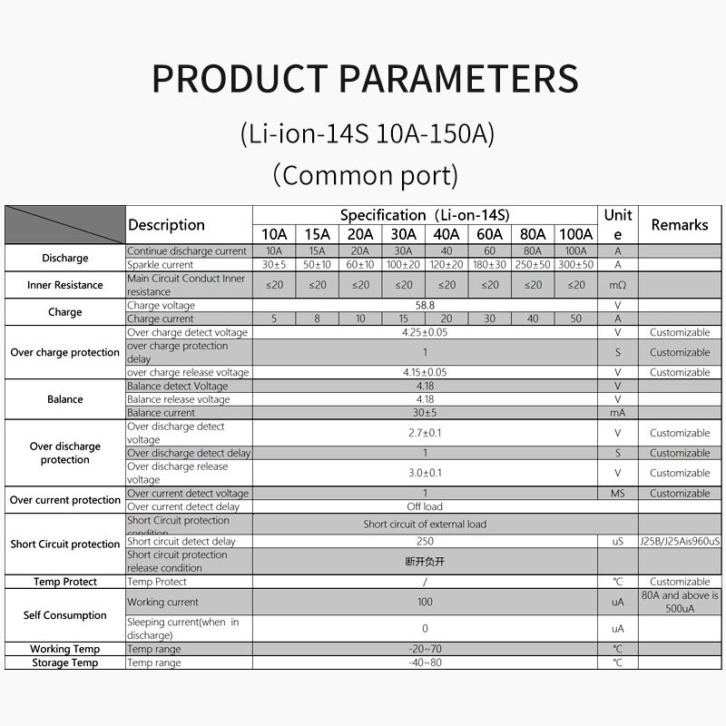 Bo Mạch Bảo Vệ Pin Lithium 14s 48v 15a 20a 30a 40a 50a 60a 18650 3.7v Li-Ion