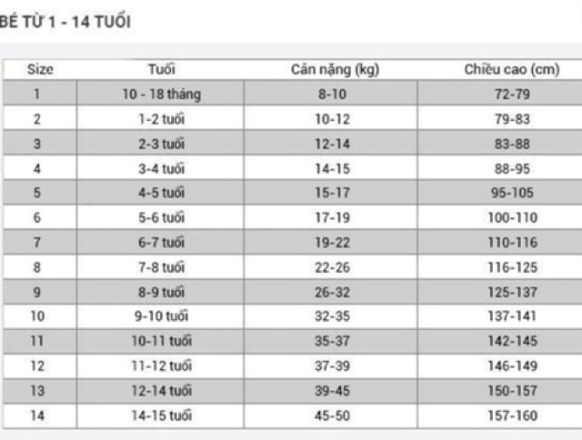 🍭 Đầm Zara xèo cho bé size 10-23kg