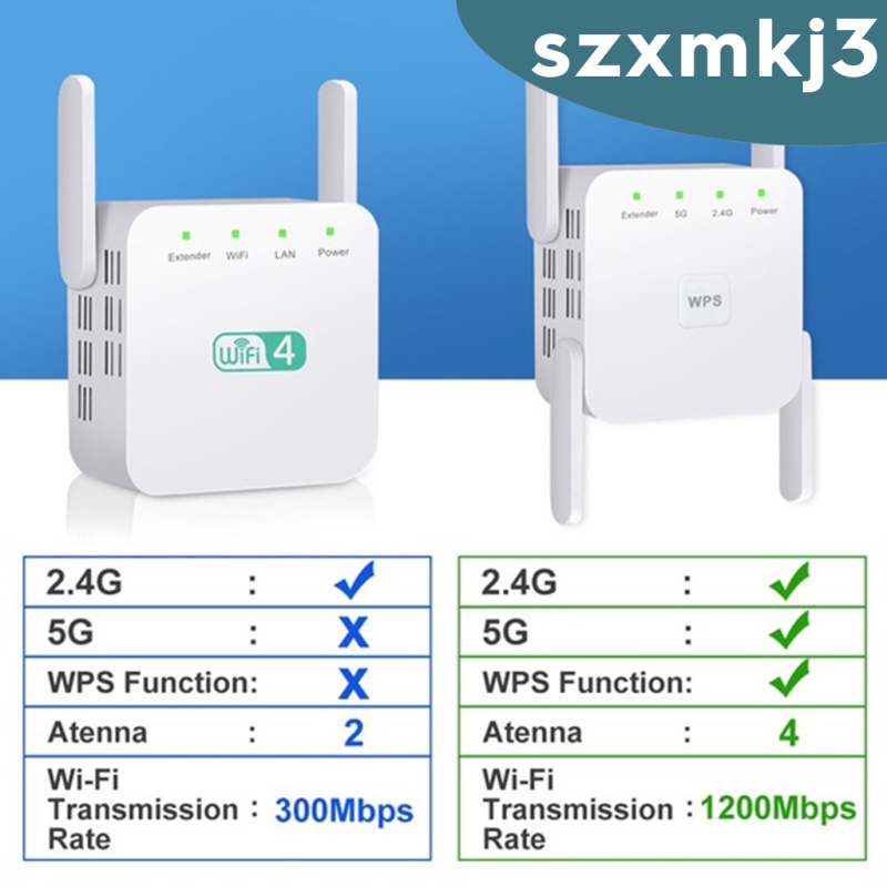 Thiết Bị Phát Wifi Tutooo 300mbps 2.4g 2 Ăng Ten | BigBuy360 - bigbuy360.vn