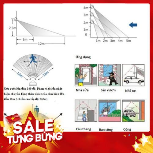 [SALE SẬP SÀN] ĐÈN PHA CẢM ỨNG 10W TIỆN DỤNG [HÀNG MỚI]