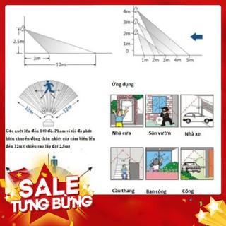 Đèn pha cảm ứng 10w tiện dụng