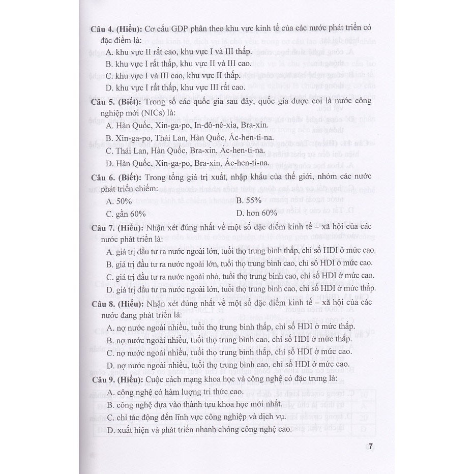 Sách - Câu hỏi và bài tập trắc nghiệm Địa lý 11 theo chủ đề