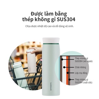 [LOCKnLOCK] BÌNH GIỮ NHIỆT FEATHER LIGHT RING 460ML - LHC4244