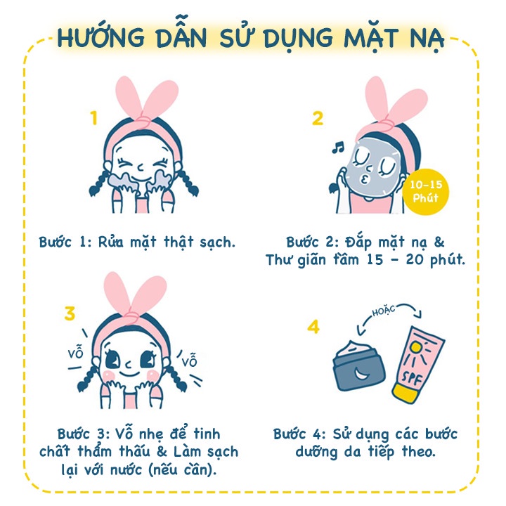 Mặt Nạ Dưỡng Ẩm Trà Xanh Làm Dịu Da Giảm Thâm Giảm Sưng BINGJU