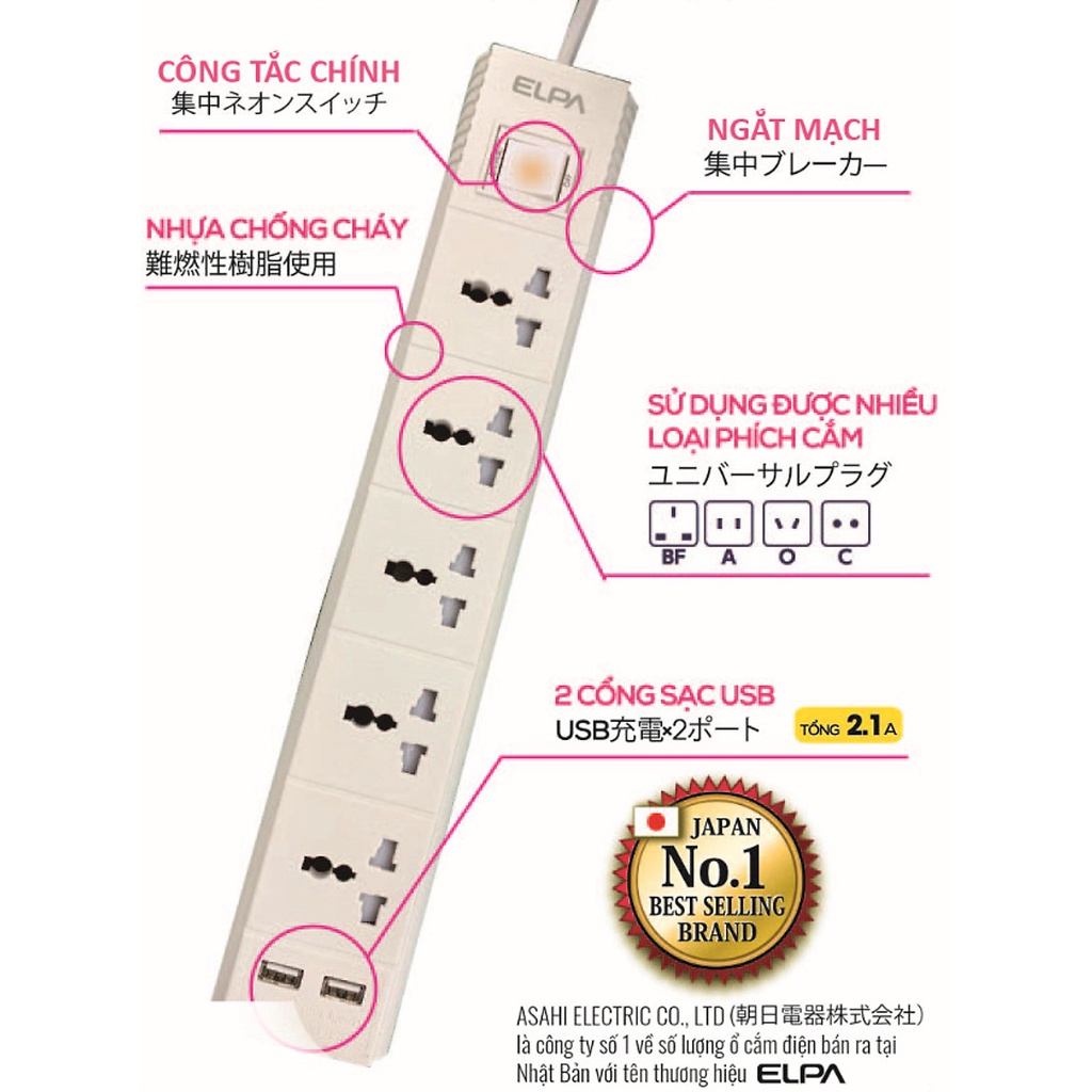 Ổ CẮM ĐIỆN ELPA ESU-VNC53 (5 way, 1 switch, 3m; 2xUSB)