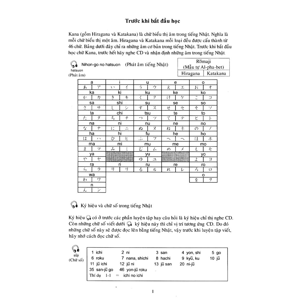 Sách - Sách Tự Học Hiragana Katakana - Học Thông Qua Nghe Và Viết