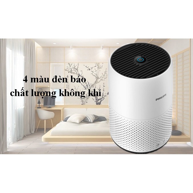 [Mã ELHASALE1TR giảm 5% đơn 3TR] Máy Lọc Không Khí Philips AC0820 - Hàng Chính Hãng (Bảo Hành Toàn Quốc 2 Năm)