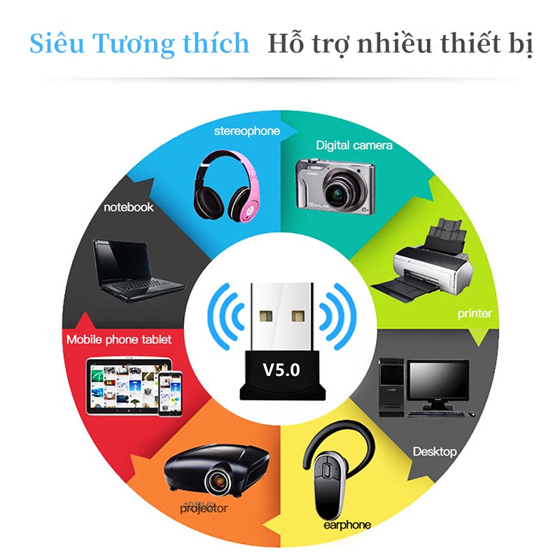 Máy Thu Bluetooth USB 5.0 Thu Bluetooth Truyền Bluetooth Máy Phát & Máy Thu Bộ Thu Phát Bluetooth USB Phụ Kiện Máy Tính