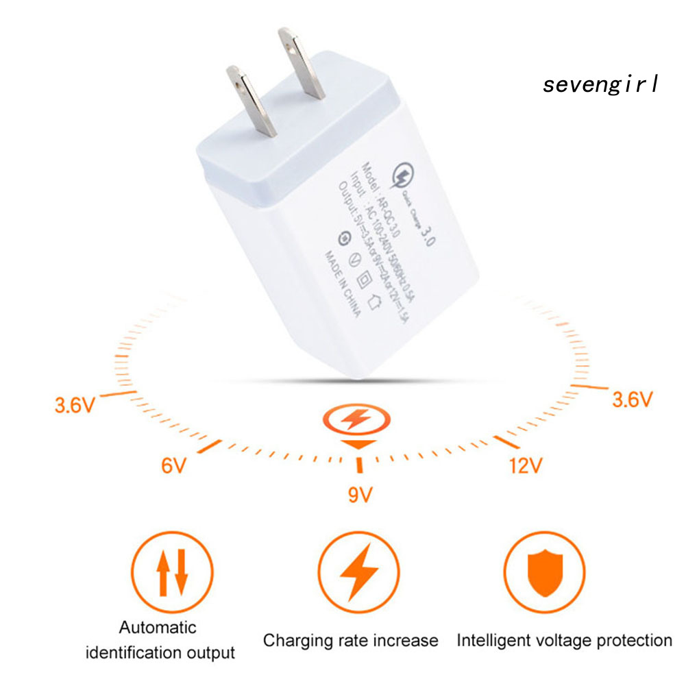 Đầu Sạc Nhanh Sev-Qc3.0 Cho Android Iphone Phone Laptop