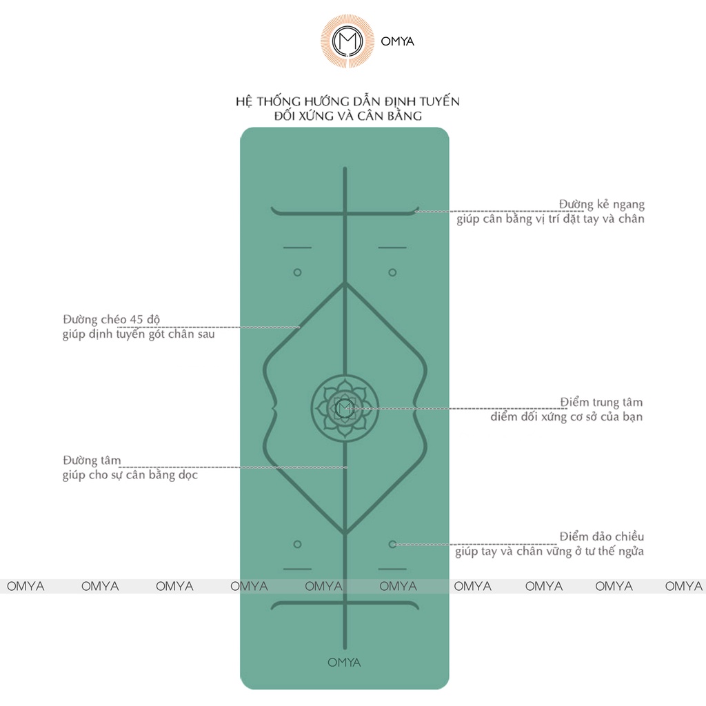 Chính hãng Thảm tập yoga cao su pu in định tuyến