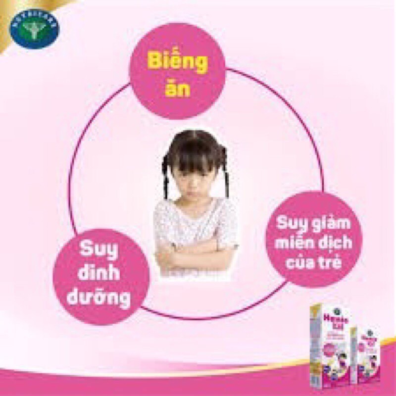 Thùng sữa bột pha sẵn Hanie kid 110ml