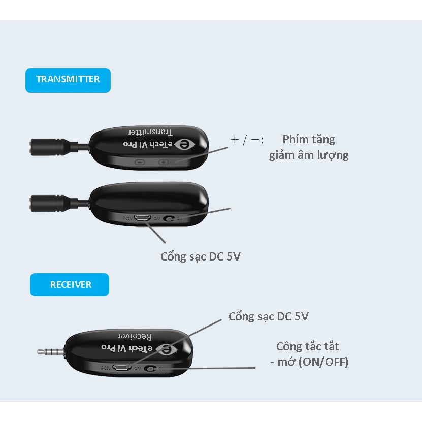 Micro cài áo không dây cho điện thoại TNVI V1