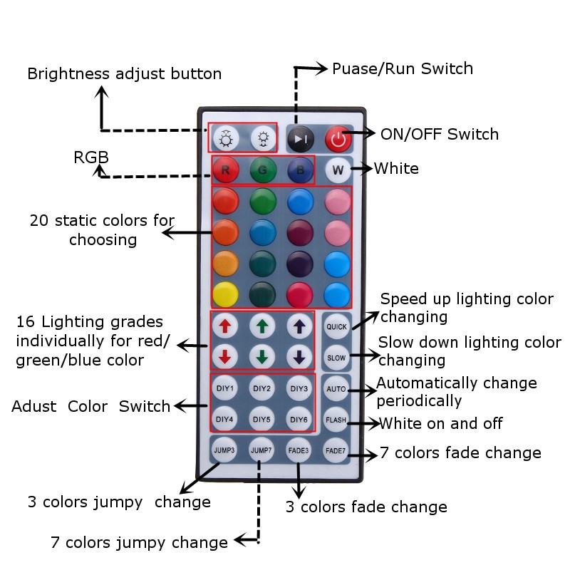  Đèn Led Tiktok dây dài 5m 5050RGB SMD chống nước với điều khiển từ xa 44 IR 12v (KK)