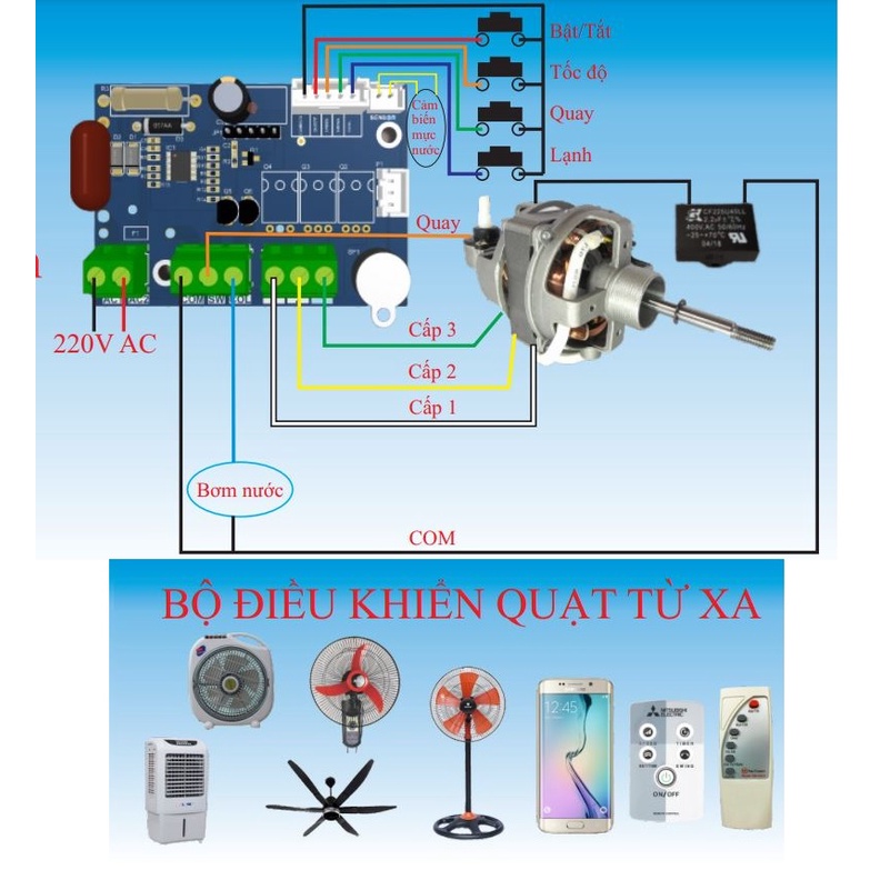 Mạch Điều Khiển Quạt Điều Hòa🍀Quạt Phun Sương 🍀QT-322 FAN02 FAN01🍀Bo Mạch Quạt Từ Xa Thông Minh