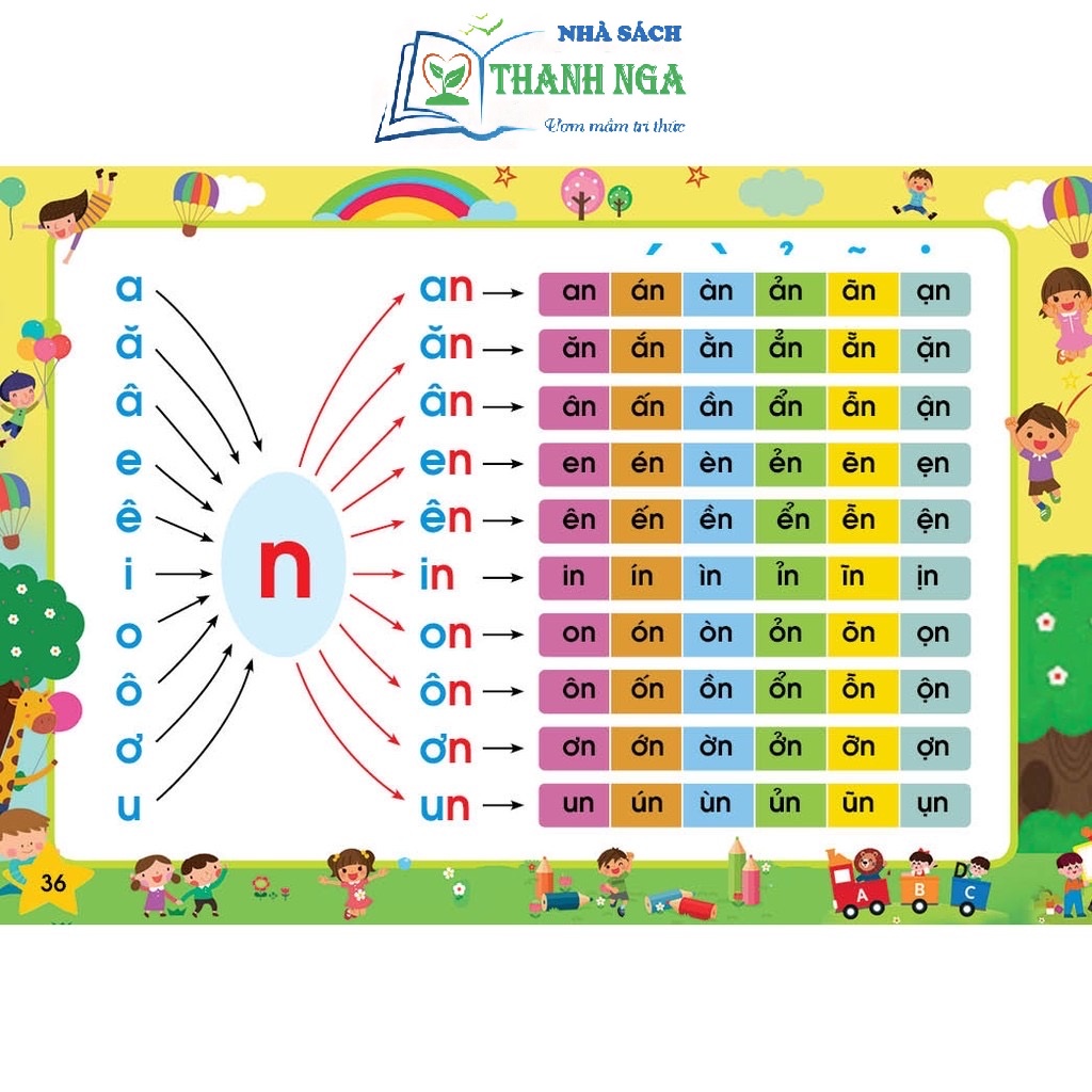 Sách - Tập đánh vần Tiếng Việt theo sơ đồ tư duy bé từ 4-6 tuổi phiên bản âm thanh 4.0