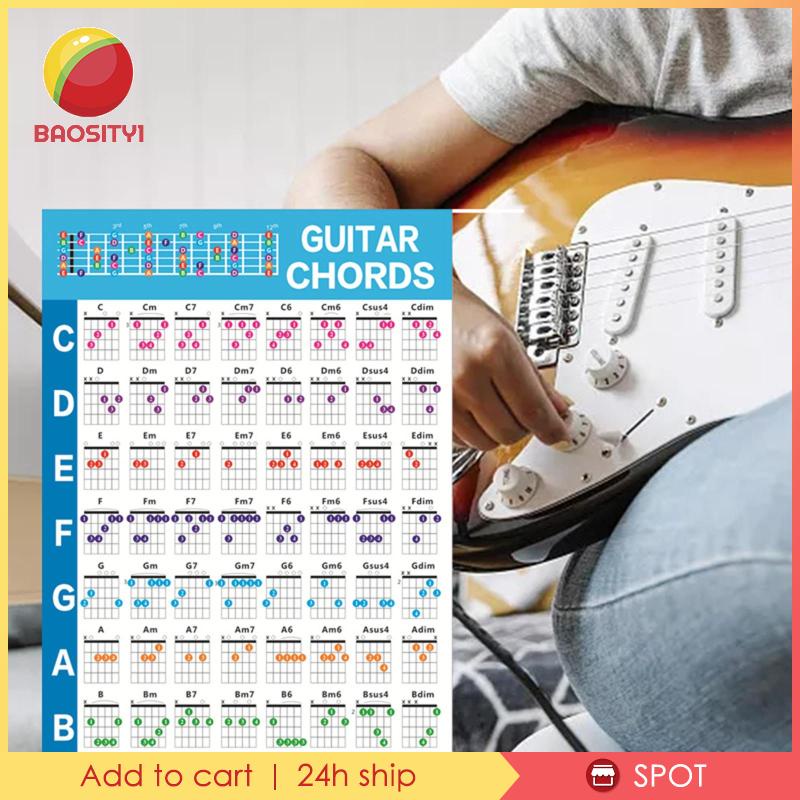 [Baosity1] Poster Dành Cho Người Mới Bắt Đầu Tập Chơi Guitar