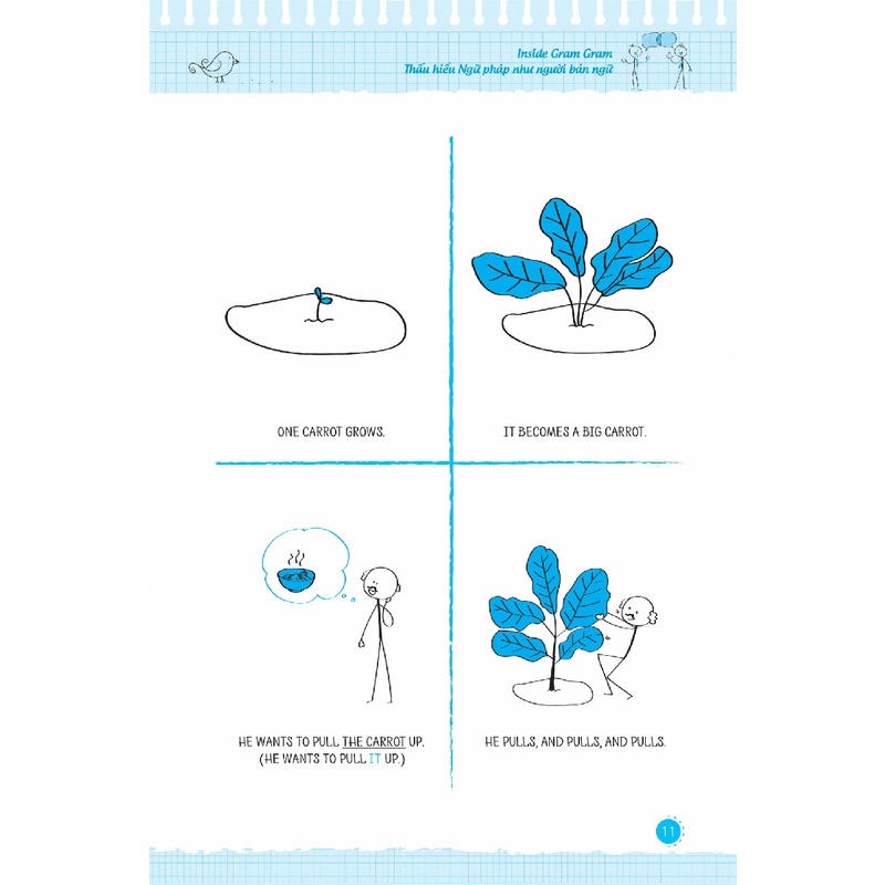 Sách - Inside Gram Gram - Tập 2: Advanced - Chinh Phục Cao Hơn