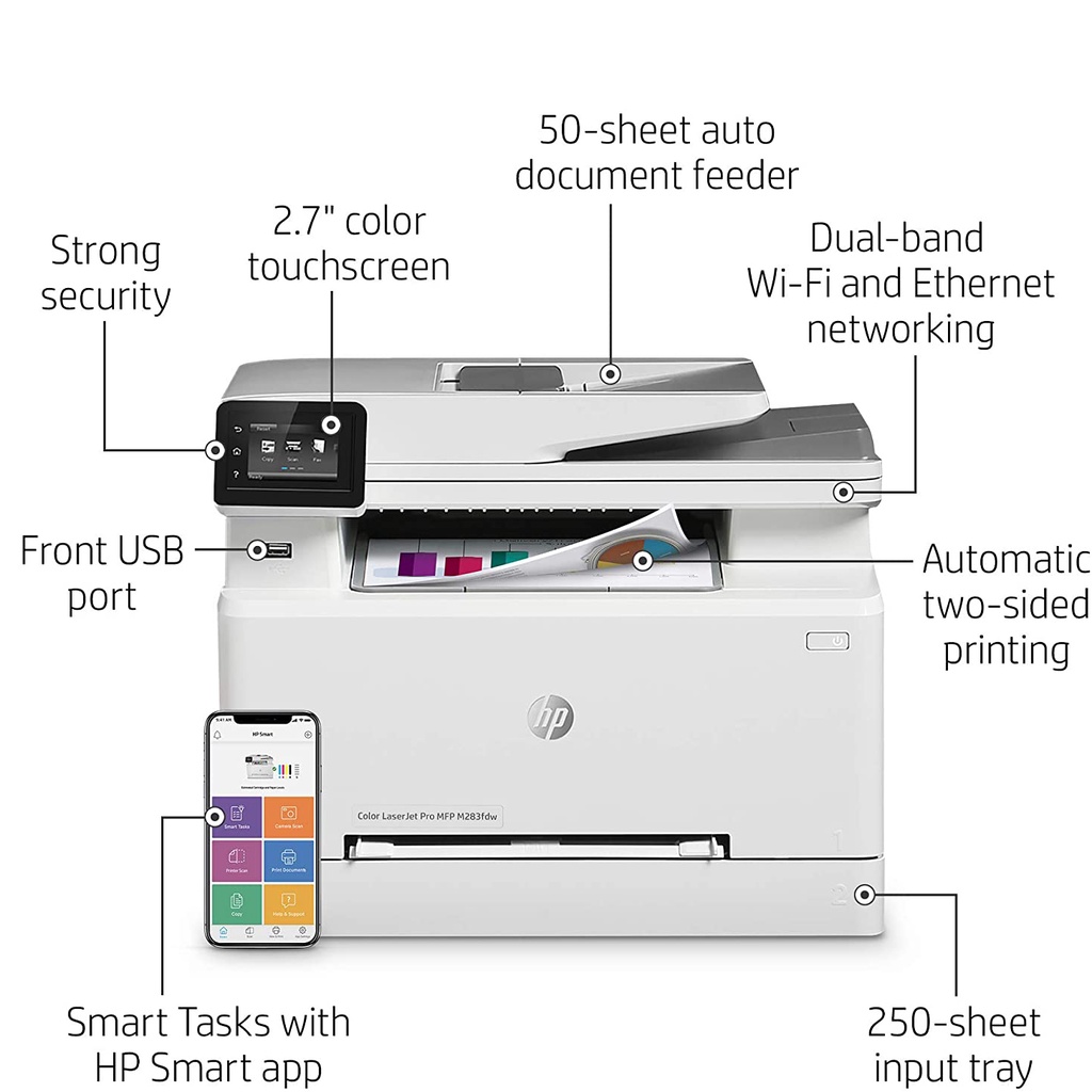 Máy in màu đa chức năng HP LaserJet Pro MFP M283fdw máy in đảo mặt laser tại VanphongStar tốc độ in cao 21 trang/phút