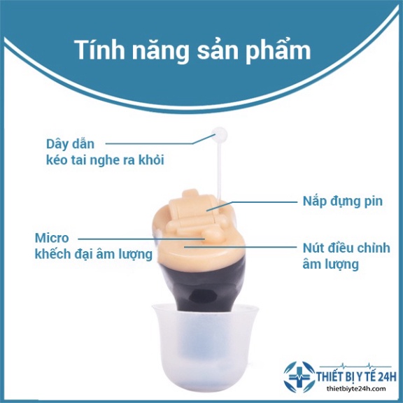 Máy Trợ Thính, Tai Nghe Trợ Thính Siêu Nhỏ Goodmi GM-910 - Tự Động Giảm Tiếng Ồn, Xử Lý Âm Thanh Hiện Đại Nhất