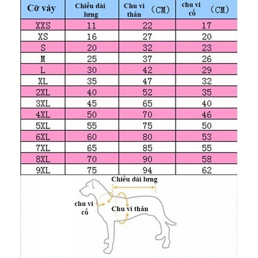 Váy cho thú chó mèo thú cưng kiểu dáng hàn quốc