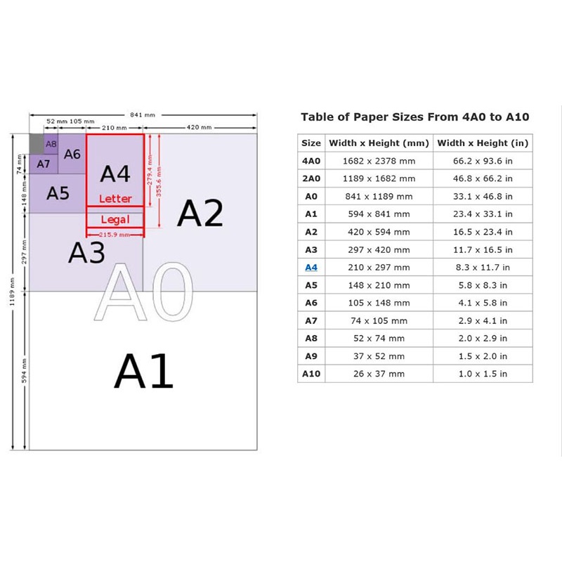 Giấy A5 Excel định lượng 70gsm - 7438