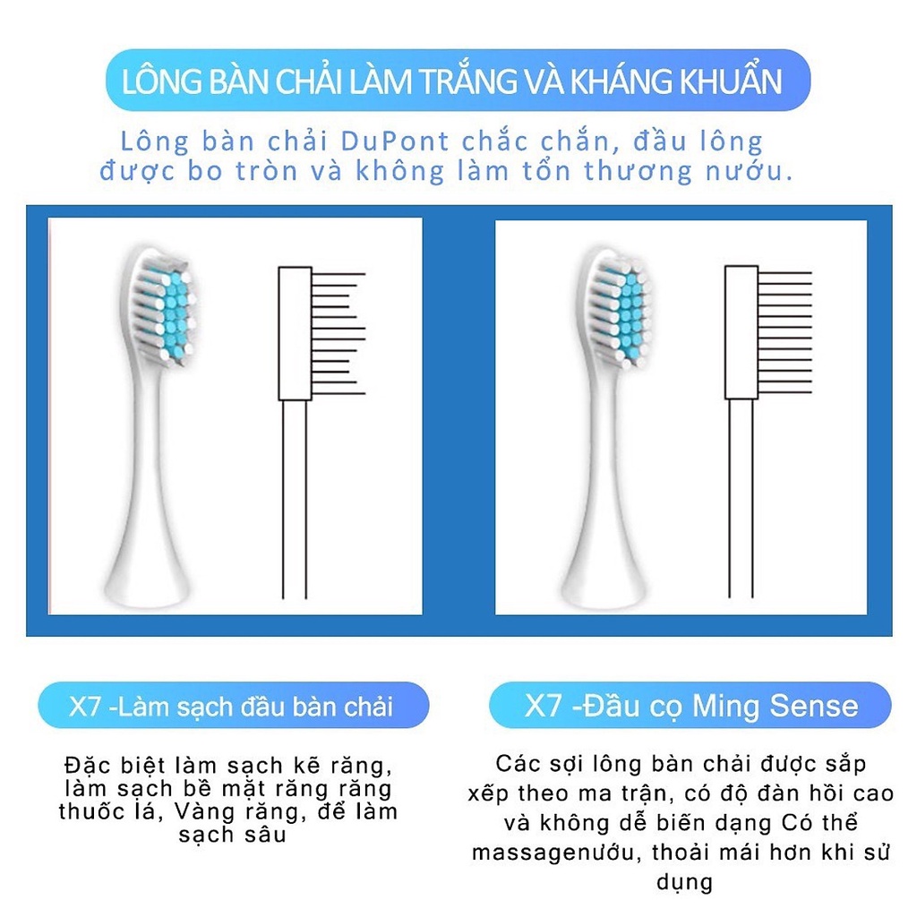 Bàn Chải Điện Sonic X7 bản nâng cấp, Bàn chải đánh răng điện công nghệ Châu Âu 6 chế độ rung, kèm 3 đầu bàn chải