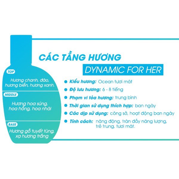 Nước hoa nữ LAURA ANNE Dynamic For Her chính hãng 30ml