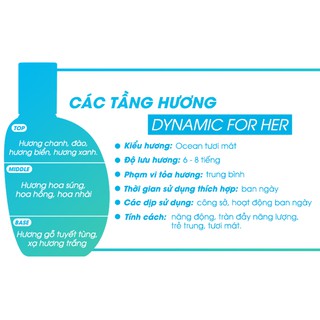 Nước Hoa Nữ Laura Anne Dynamic For Her 50ml