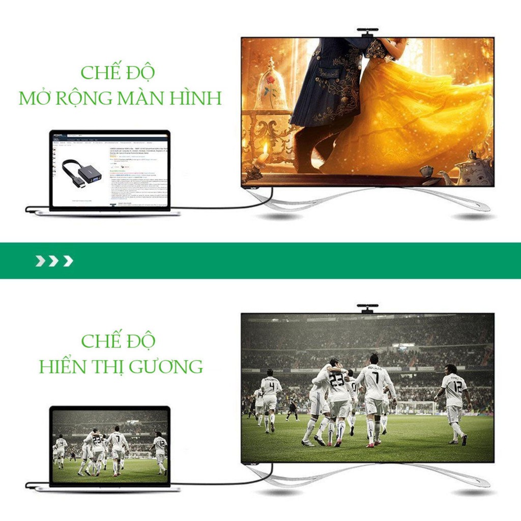 Cáp chuyển đổi HDMI sang VGA dây dẹt tích hợp cổng Audio 3.5mm + Micro USB UGREEN MM103