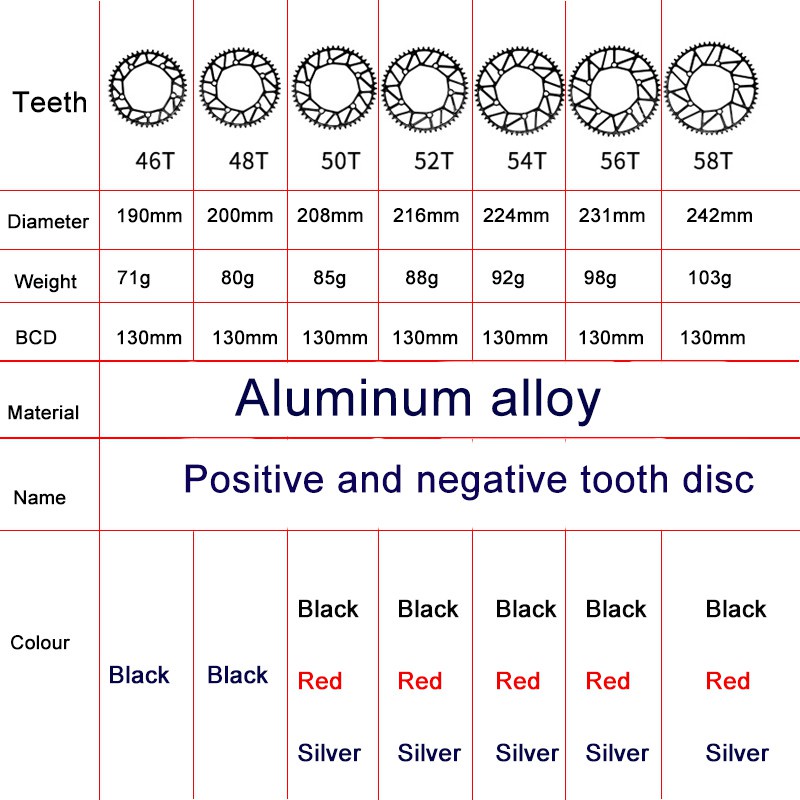Trục Khuỷu Xích Xe Đạp 130Bcd 48 50 52 54 56 58T Chất Lượng Cao