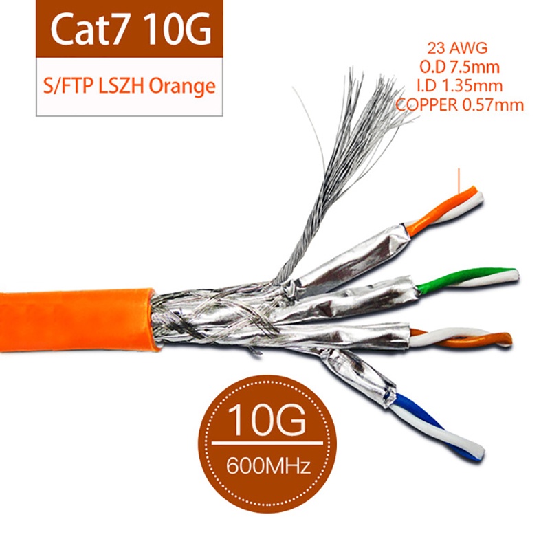 Dây Cáp Mạng Linkwylan Cat7 23AWG Hỗ Trợ 4Ppe 10G 1200Mhz