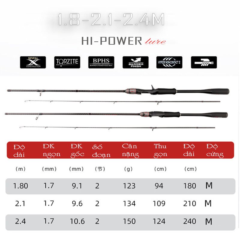Cần Câu Lure Hi Power Cần Câu Cá Máy Ngang Và Máy Đứng Carbon Cao Cấp Đầu Bu Chống Xoắn CM22