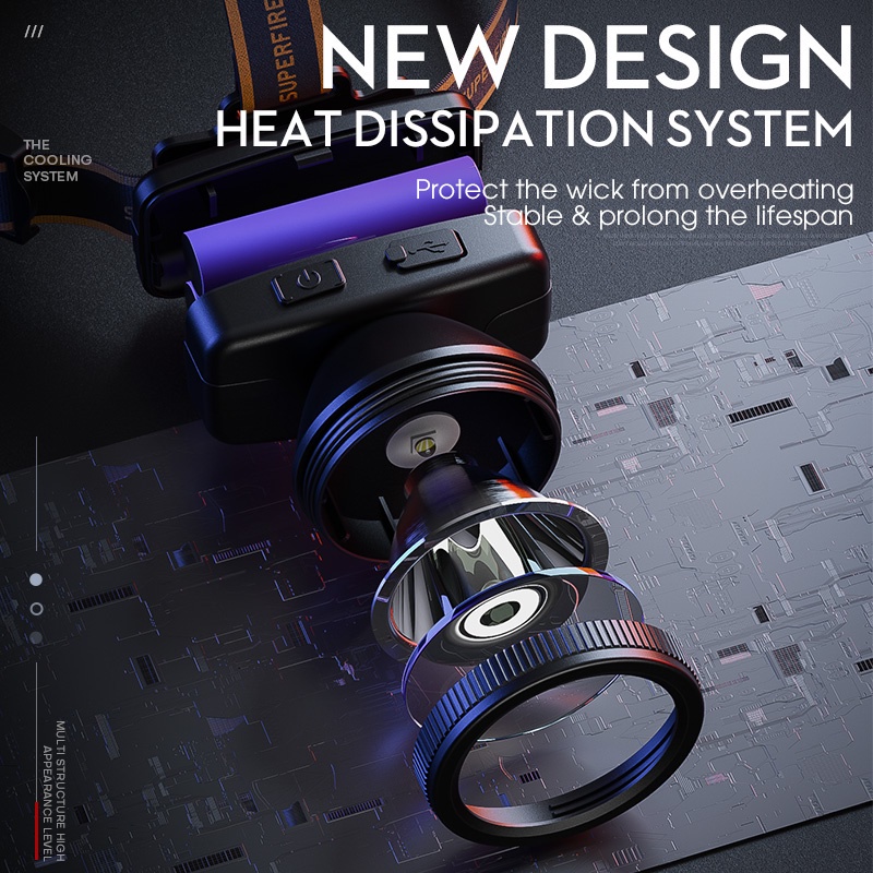 SUPERFIRE HL51 Đèn LED Đội Đầu Siêu Sáng Có Thể Sạc Lại