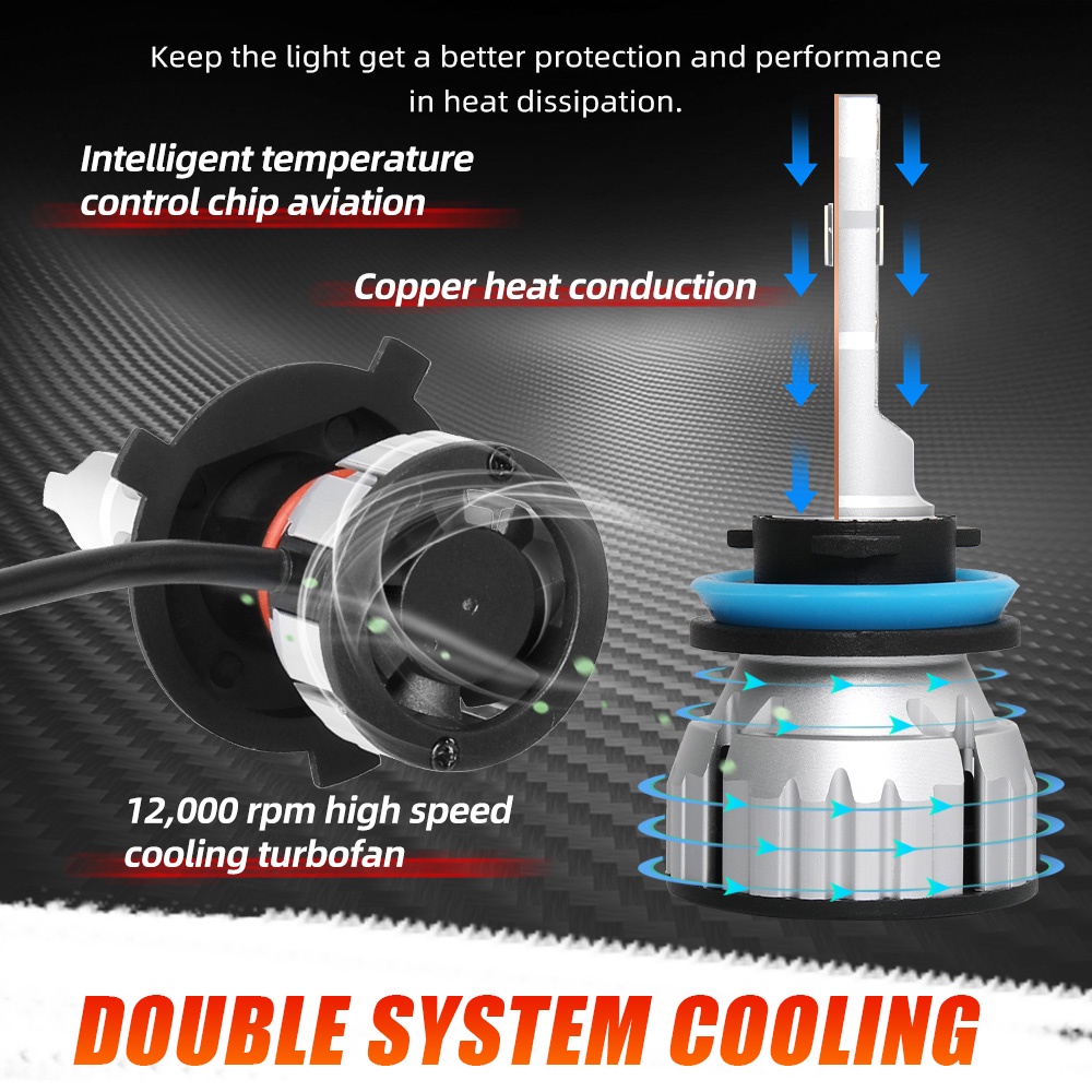 Đèn Pha LED H1 H4 H7 H8 H11 HB3 HB4 9005 9006 6000K 12V Cho Ô Tô