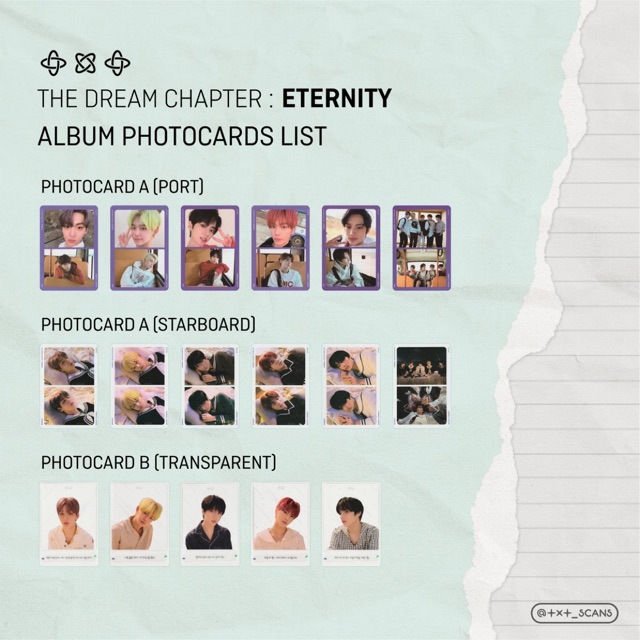 Bộ ảnh UNOFFICIAL trong album Eternity của nhóm nhạc TXT