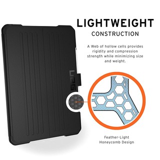 Ốp lưng UAG Metropolis cho iPad 10.2" (2019/2020/2021)