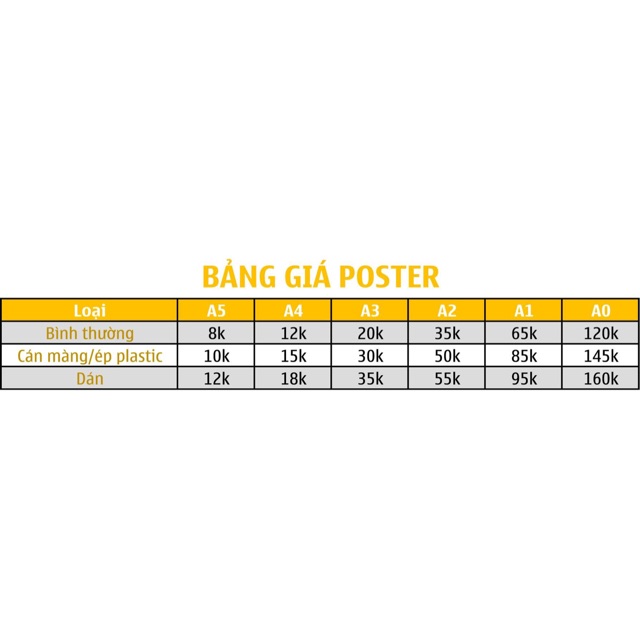 Đặt in Poster/Tranh theo yêu cầu khổ A5/A4/A3