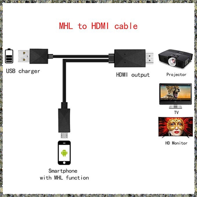 Cáp chuyển đổi 5 pin &amp; 11 Pin Micro USB MHL sang HDMI 1080P HD TV cho điện thoại Android