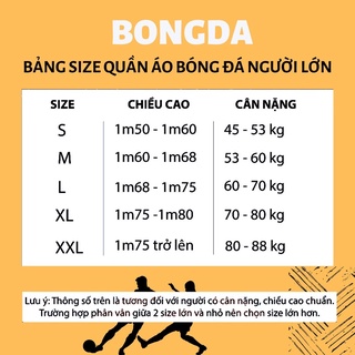 Bộ quần áo thủ môn