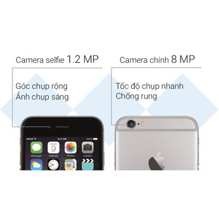 Điện thoại Apple iPhone 6 - 16GB, hàng cũ