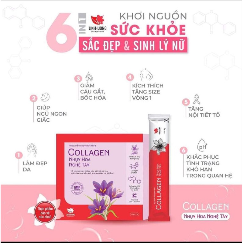 Collagen Nhụy Hoa Nghệ Tây Linh Hương [ Chính hãng]