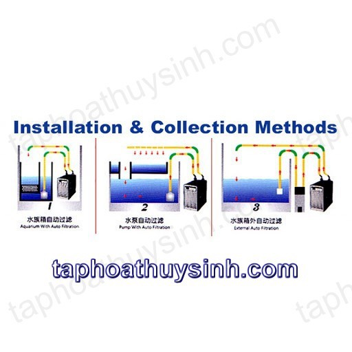 MÁY LÀM LẠNH NƯỚC CHILLER HAILEA HS-28A