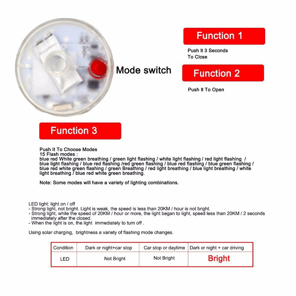 Đèn Led Trang Trí Bánh Xe Ô Tô