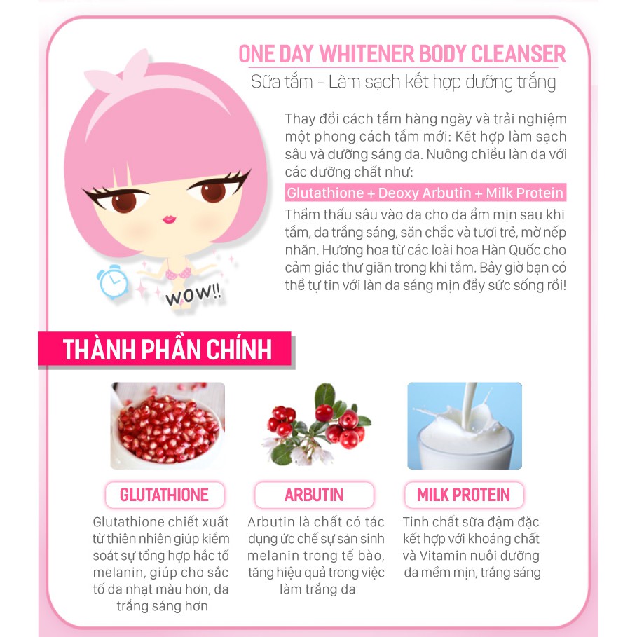 Sữa Tắm Trắng Da Cathy Doll Ready 2 White One Day Whitener Body Cleanser 500ML