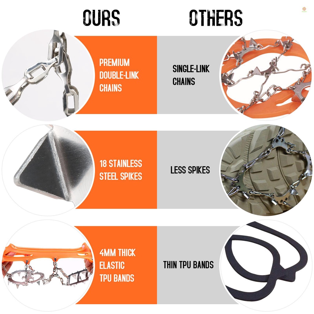 Bộ 18 Đinh Gắn Đế Giày Chống Trượt Đi Tuyết/Leo Núi/Câu Cá/Leo Núi Cho Nam Và Nữ