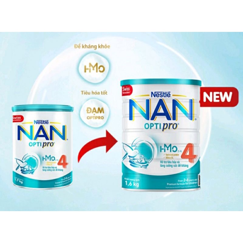 Sữa bột Nan Optipro số 1/2/3/4 date 2024