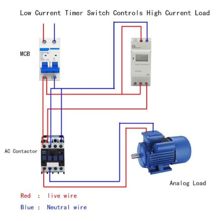 Công tắc hẹn giờ THC15A lập trình điện tử timer hẹn giờ điện tử 17 chương trình - Hàng chuẩn