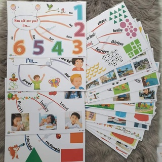 Bộ Flashcard sách I Learn Smart Start 2