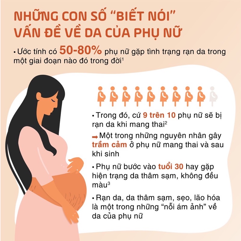 Bio oil hỗ trợ rạn da bản Úc