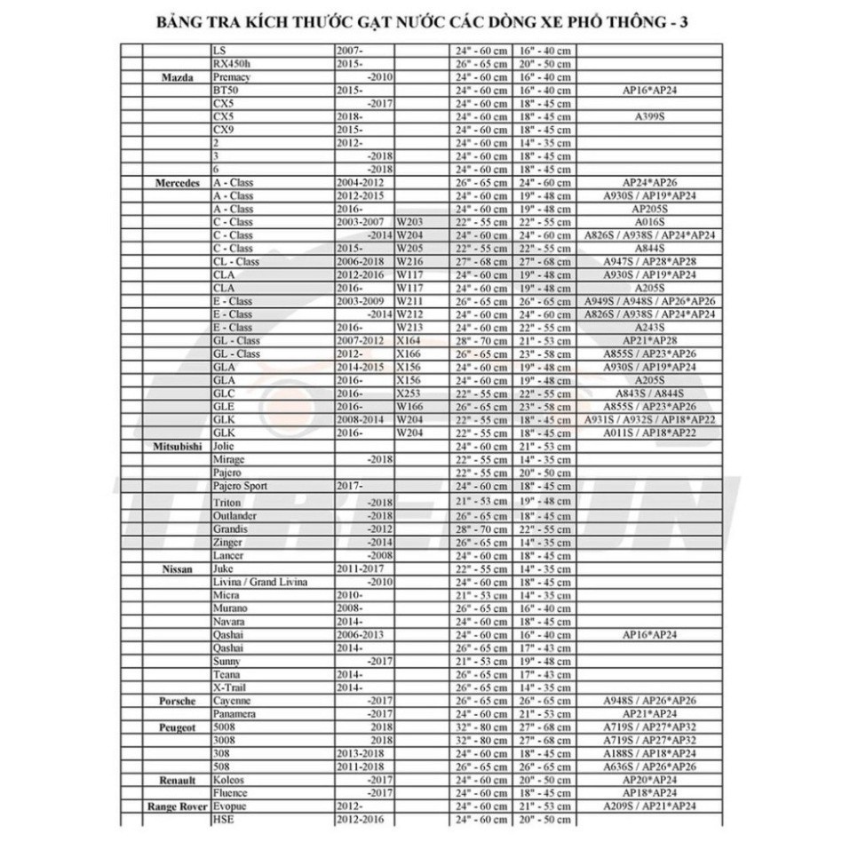 Gạt Mưa Ô Tô - Gạt Mưa Bosch - Hàng F1, Không Xương, Cao Su Tự Nhiên